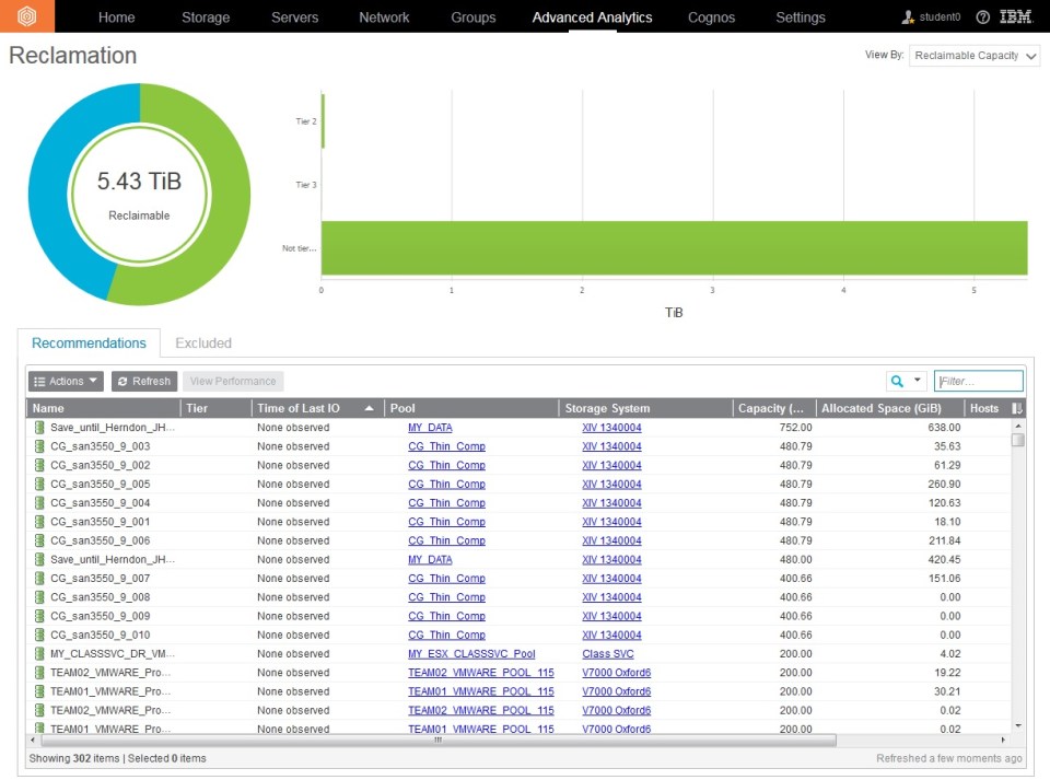 IBM Spectrum Control v529 Reclamation